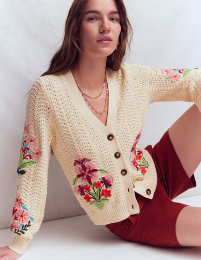 Relaxed Cotton Stitch Cardigan