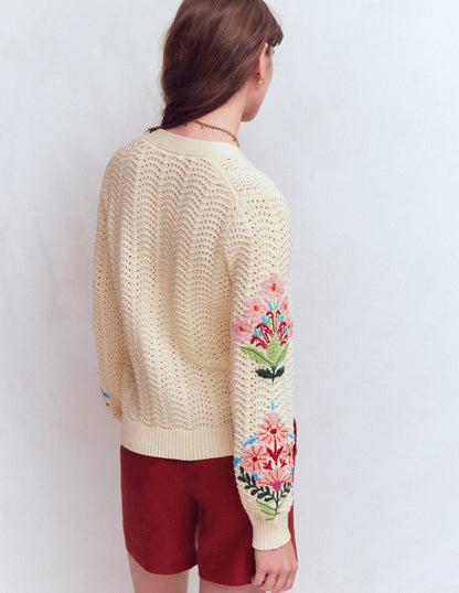Relaxed Cotton Stitch Cardigan