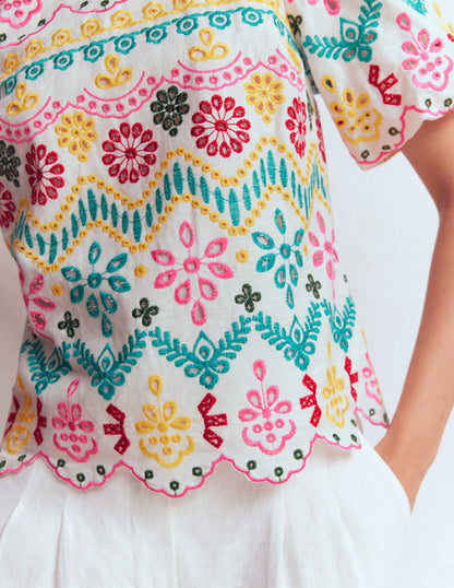 Linen Puff Sleeve Top